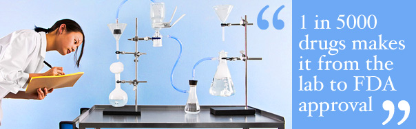 HeaderClinicalTrials